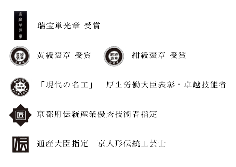 黄綬褒章　紺綬褒章　現代の名工　伝統工芸士